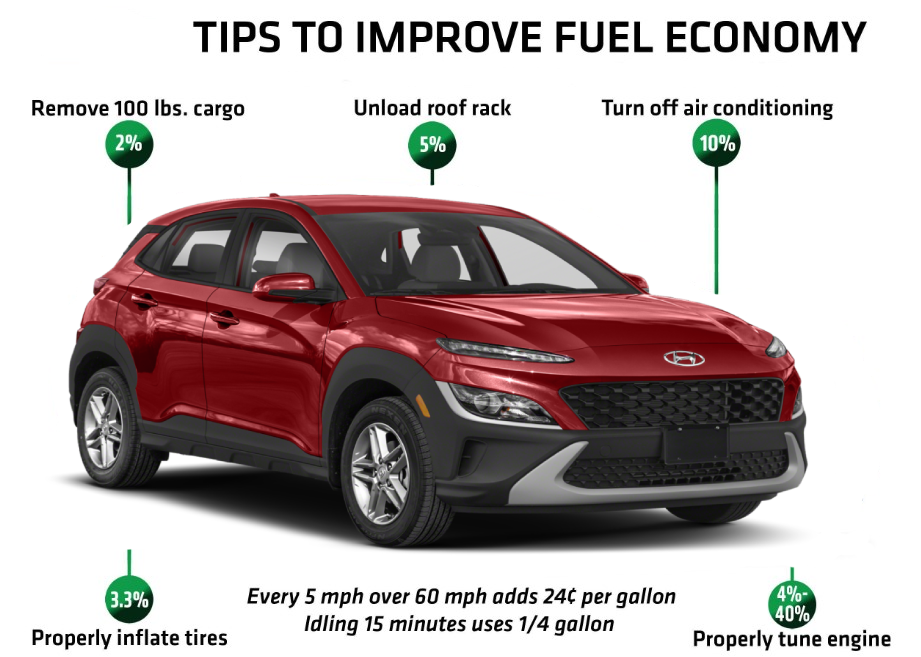 Car Tips in Kuhio Hyundai