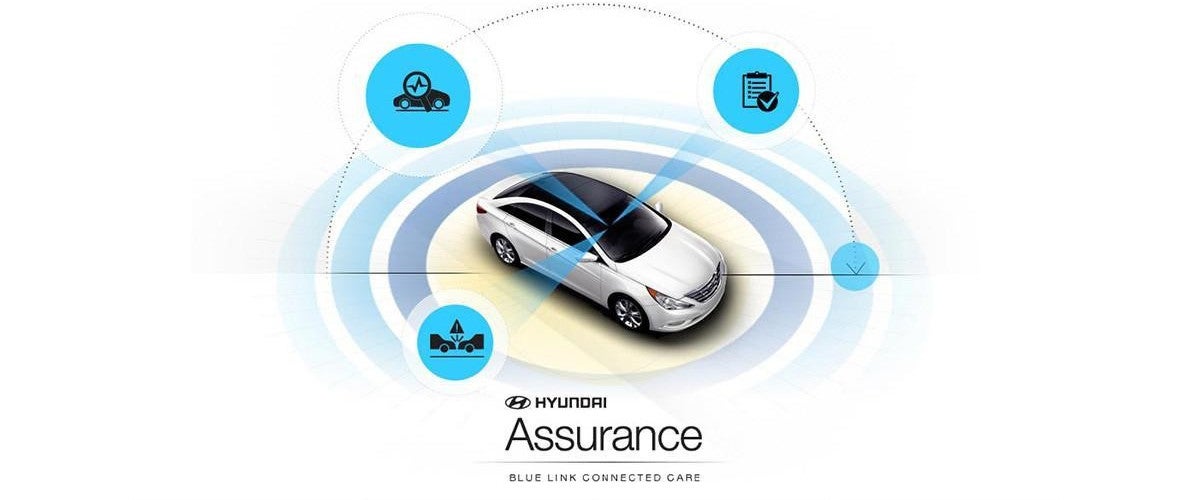 Hyundai Connected Care